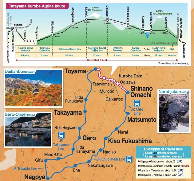 MtFuji Shizuoka Area Pass MtFuji Shizuoka Area Pass